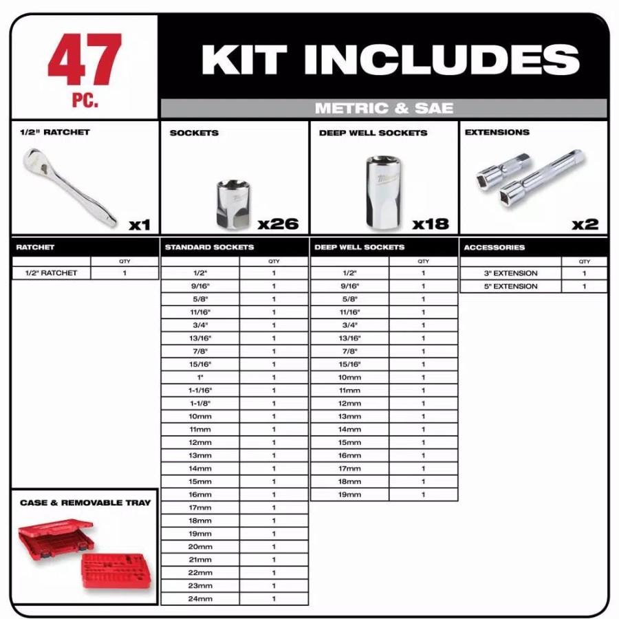 Hand Tool Sets * | Milwaukee 1/2 In. Drive Sae/Metric Ratchet And Socket Mechanics Tool Set W/ Metric Combination Ratcheting Wrench Set (62-Piece)